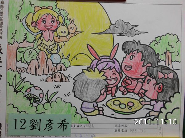 放大圖：