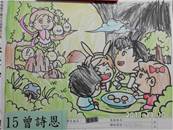縮圖：