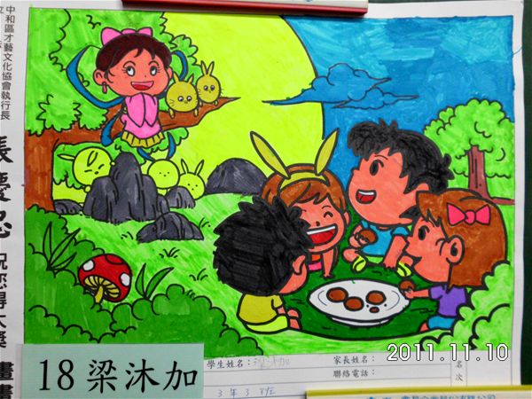 放大圖：