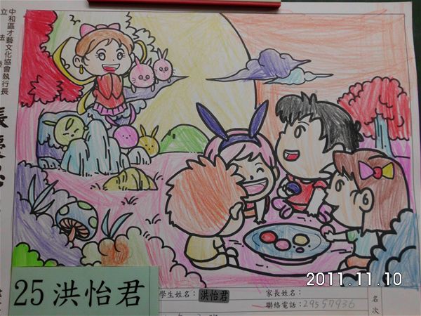 放大圖：