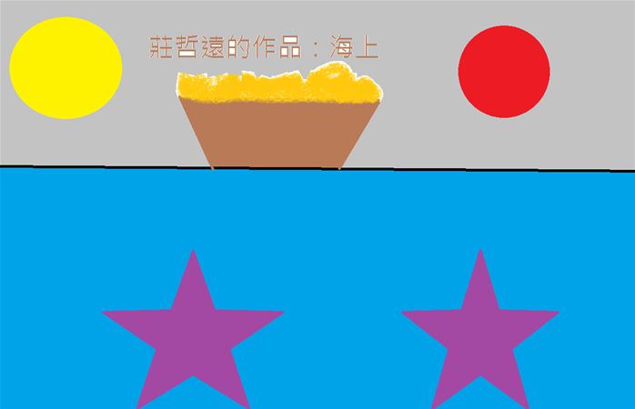 放大圖：