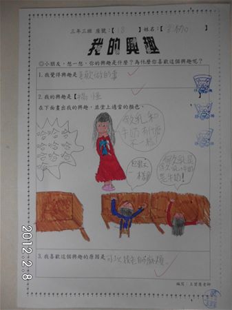 放大圖：