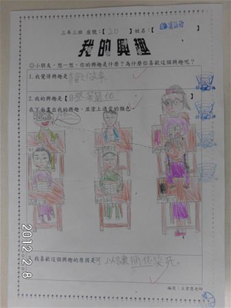 放大圖：