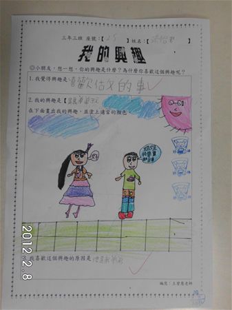 放大圖：