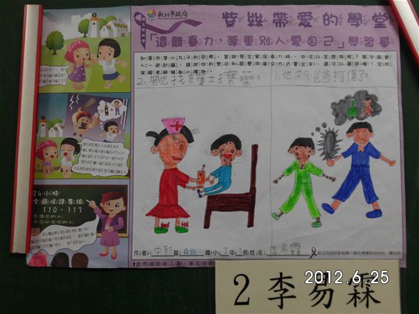 放大圖：