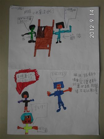 放大圖：