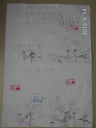 放大圖：