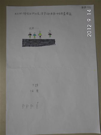 放大圖：
