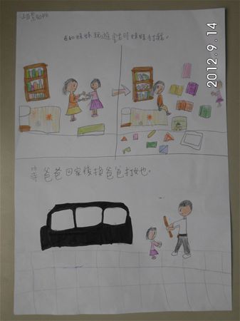 放大圖：