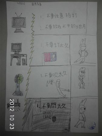 放大圖：