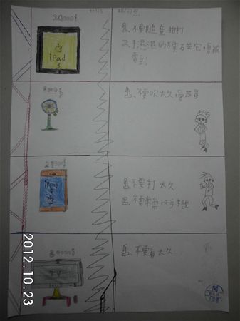 放大圖：
