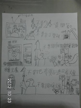 放大圖：