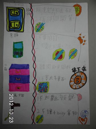 放大圖：