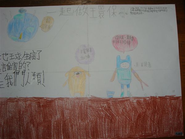 放大圖：