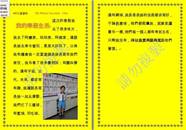 縮圖：