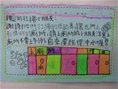 縮圖：