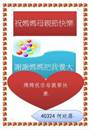 縮圖：