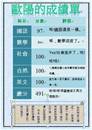 縮圖：