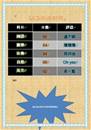 縮圖：