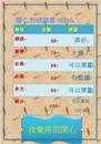 縮圖：
