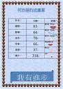 縮圖：