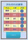 縮圖：