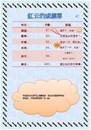 縮圖：