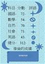 縮圖：