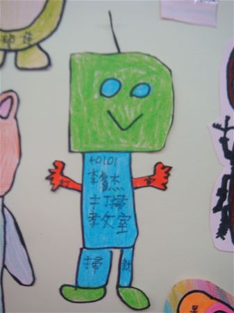 放大圖：