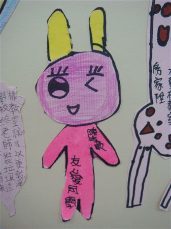 放大圖：
