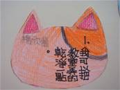 縮圖：