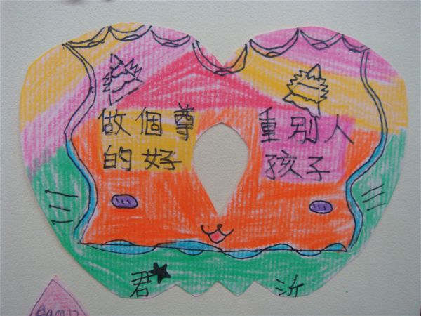 放大圖：