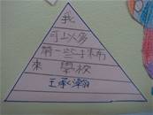 縮圖：