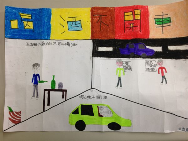 放大圖：