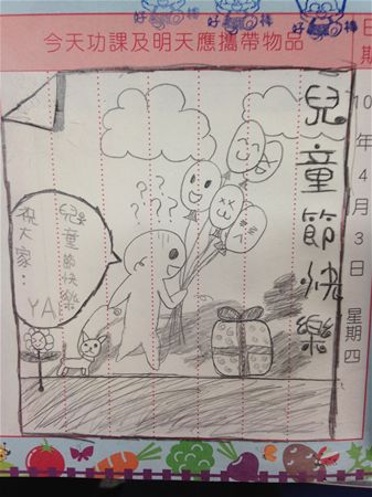 放大圖：
