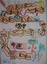 縮圖：