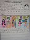 縮圖：