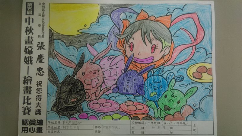 放大圖：