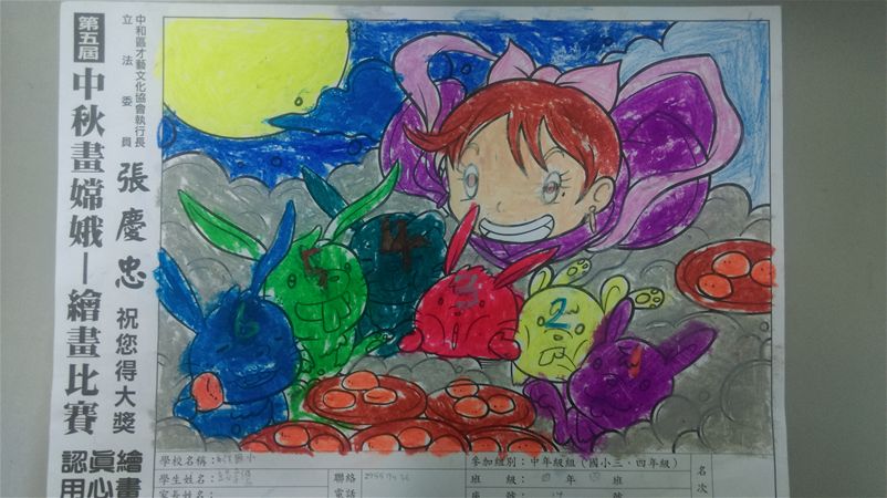 放大圖：