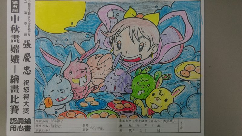 放大圖：