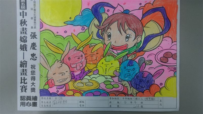 放大圖：