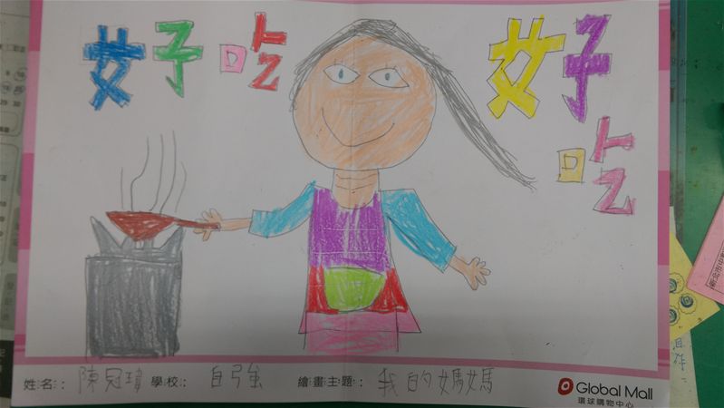 放大圖：