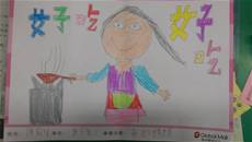 縮圖：