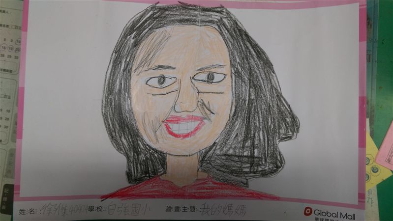 放大圖：