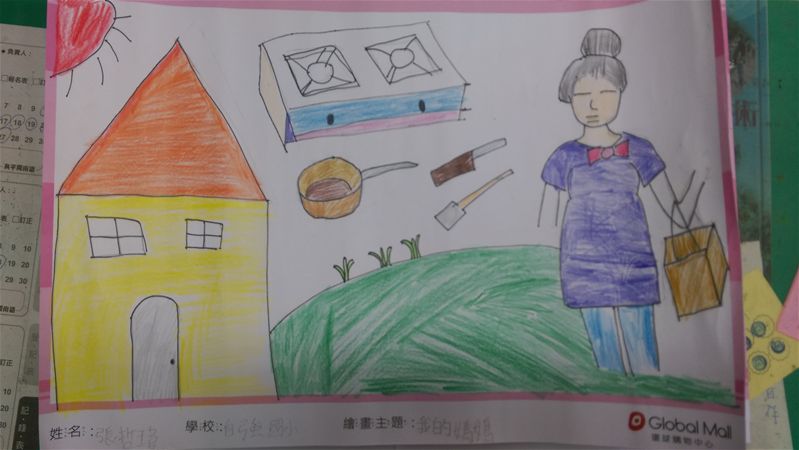 放大圖：