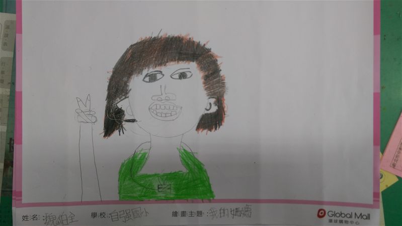 放大圖：