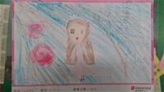 縮圖：