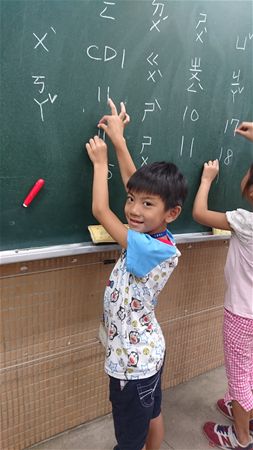 放大圖：