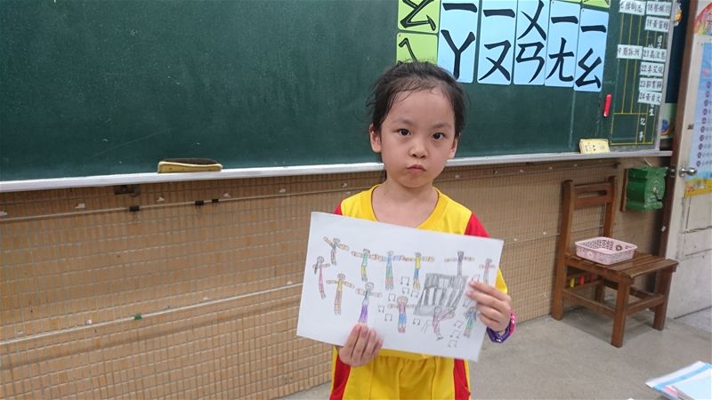 放大圖：