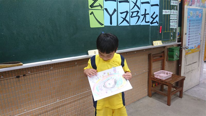 放大圖：